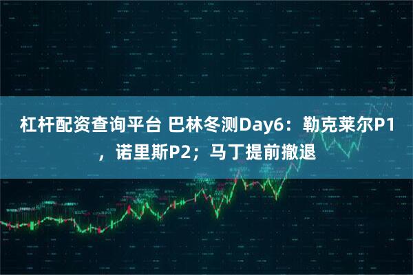 杠杆配资查询平台 巴林冬测Day6:勒克莱尔P1,诺里斯P2;马丁提前撤退